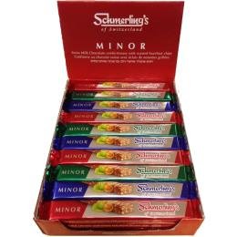 Minor Stick .78 oz
