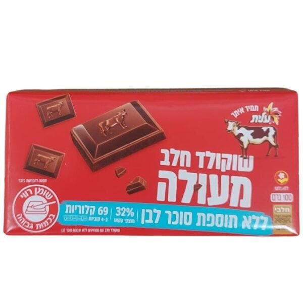 Milk Chocolate Sugar Free