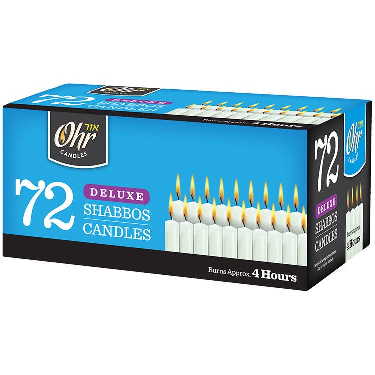 Candles Extra