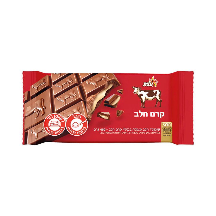 Milk Chocolate Cream