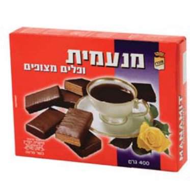 Manamim Coated Wafers