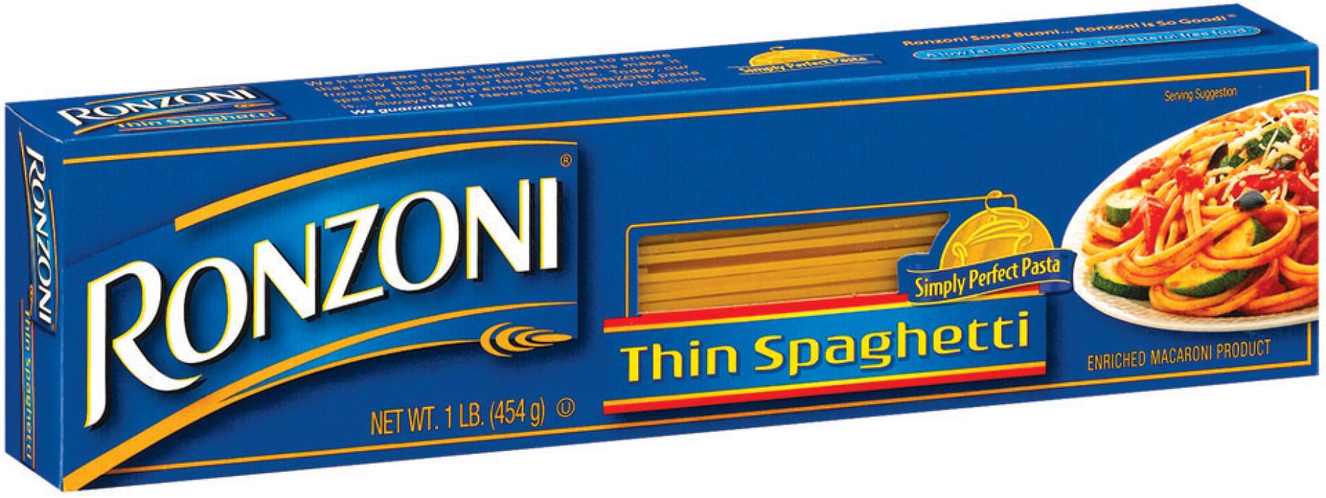 Thin Spaghetti